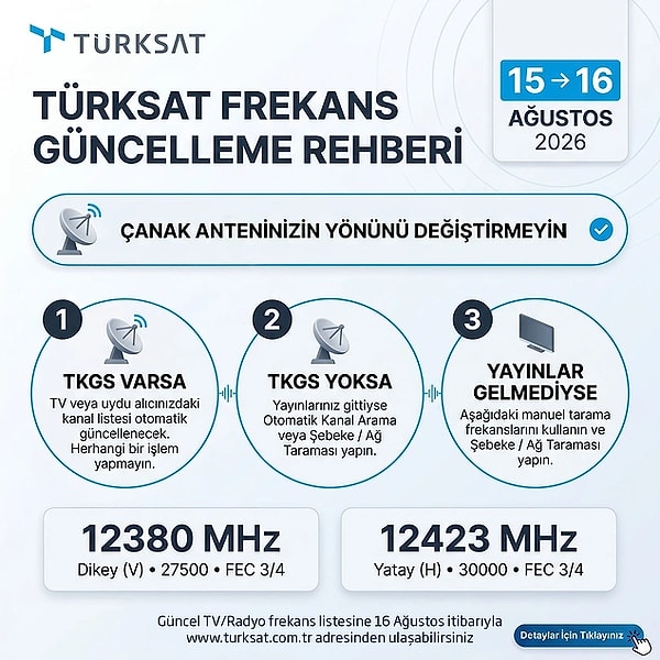 TV Kanalları Neden Çekmiyor?