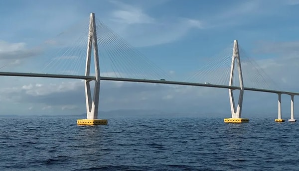 The technology being utilized is the "temporary offshore platform" originating from China, which has reduced the need for support vessels during the construction process by 70%.