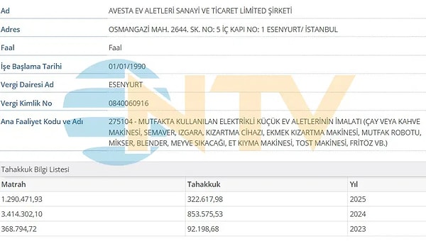 Bu kritik süreçte şirketten alacağı olan kişi ve kurumların da yasal hakları bulunuyor.