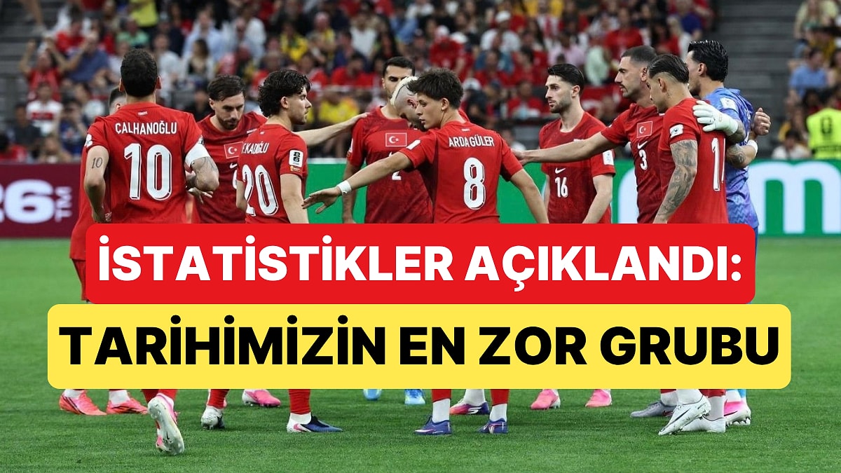Uluslar A Ligi'nde Türkiye'nin Grubu: Rakamlara Göre Tarihimizin En Zorlusu