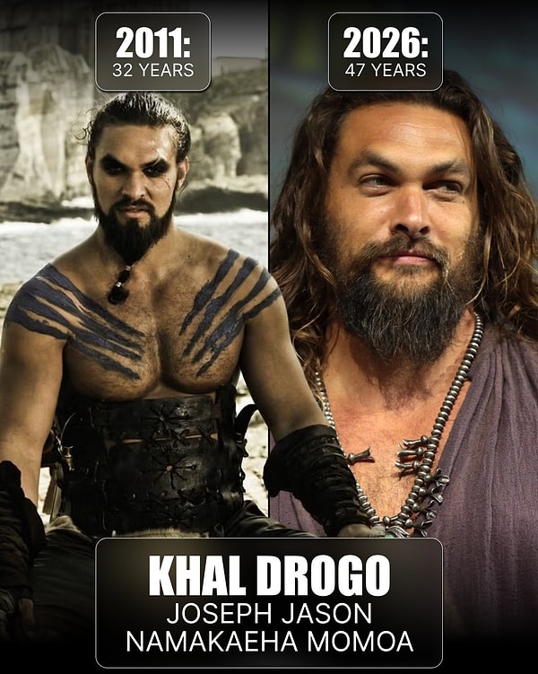 Khal Drogo'nun Jason Momoa'sı, diziden sonra Hollywood'un en çok aranan isimlerinden biri oldu.