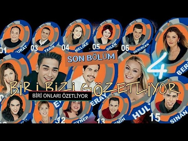 "Hangi eski TV programını özledin?" anketinden tam sonuçlar👇🏻