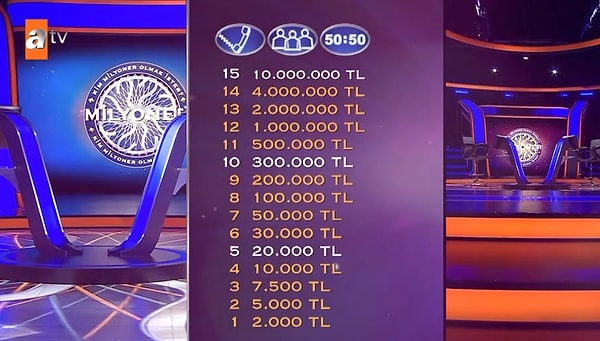 Büyük ödül 5 milyondan 10 milyon TL'ye çıktı, soru sayısı da 13'ten 15'e yükseldi.