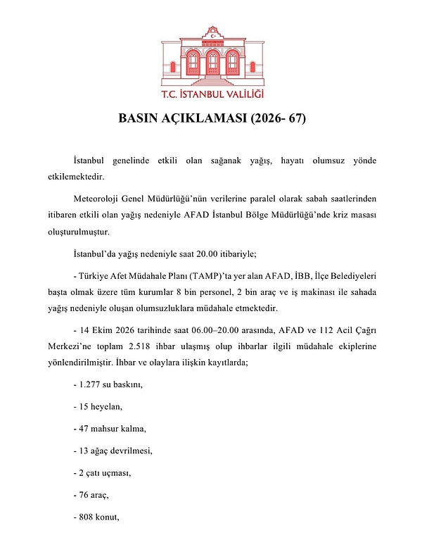 Meteoroloji Genel Müdürlüğü’nden alınan veriler doğrultusunda AFAD İstanbul Bölge Müdürlüğü bünyesinde kriz masası oluşturuldu.