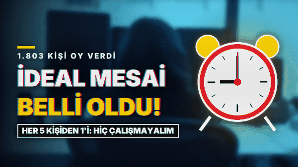 Çalışanların İstediği İdeal Mesai Belli Oldu