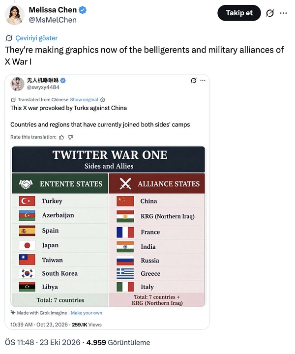 "Birinci Twitter Savaşı"nın İttifak Tablosu Bile Hazırlandı