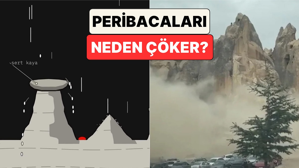 Bir İçerik Üreticisi Kapadokya'da Peribacalarının Neden Çöktüğünü Animasyonla Anlattı